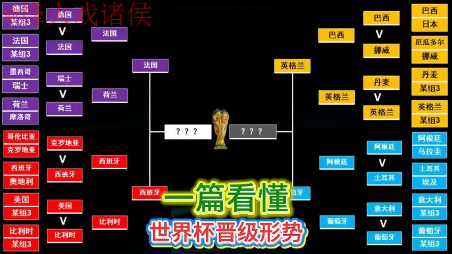 世界杯盘口分析全站 世界杯盘口分析全站