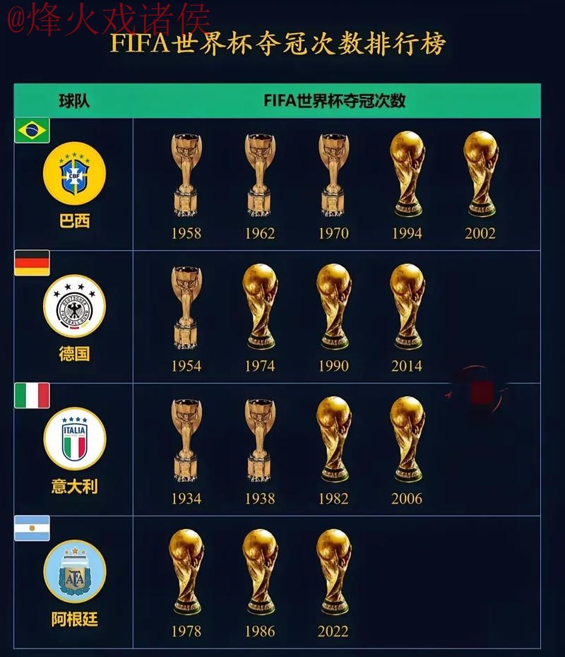 世界杯盘口排行最佳 世界杯盘口排行最佳