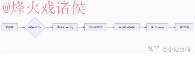 2026世界杯比分注册入口地址