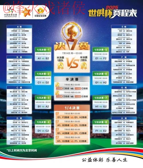 世界杯竞猜在线最佳