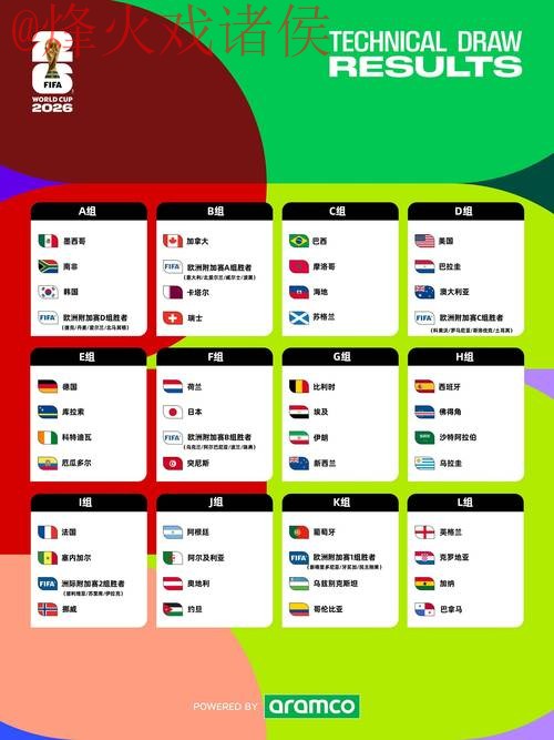 2026世界杯外围教程入口地址