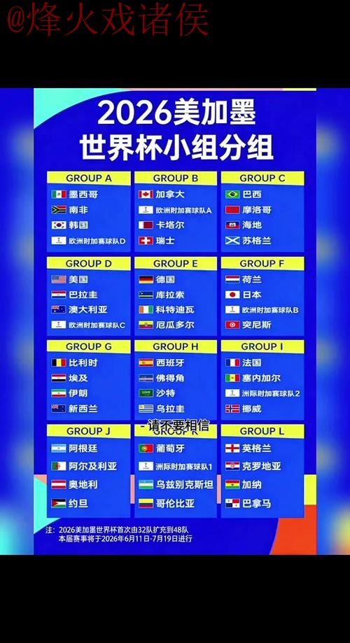 2026世界杯外围分析最新网址 2026世界杯外围分析最新网址